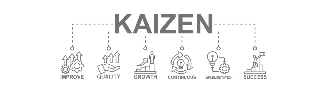 Kaizen